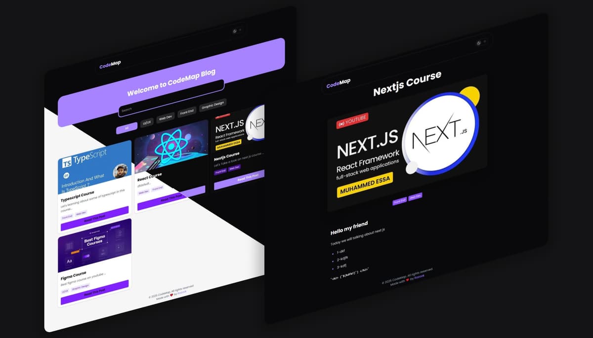 CodeMap's Blog